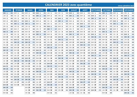 quantieme du jour.